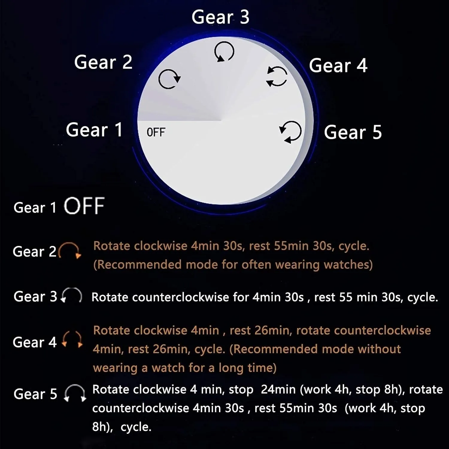 7 Storage Wood Shell Piano Paint Exterior Extremely Silent Motor Large Capacity Automatic Watch Winder for 6 pronounce extension cessation gaseous thermal Watches   