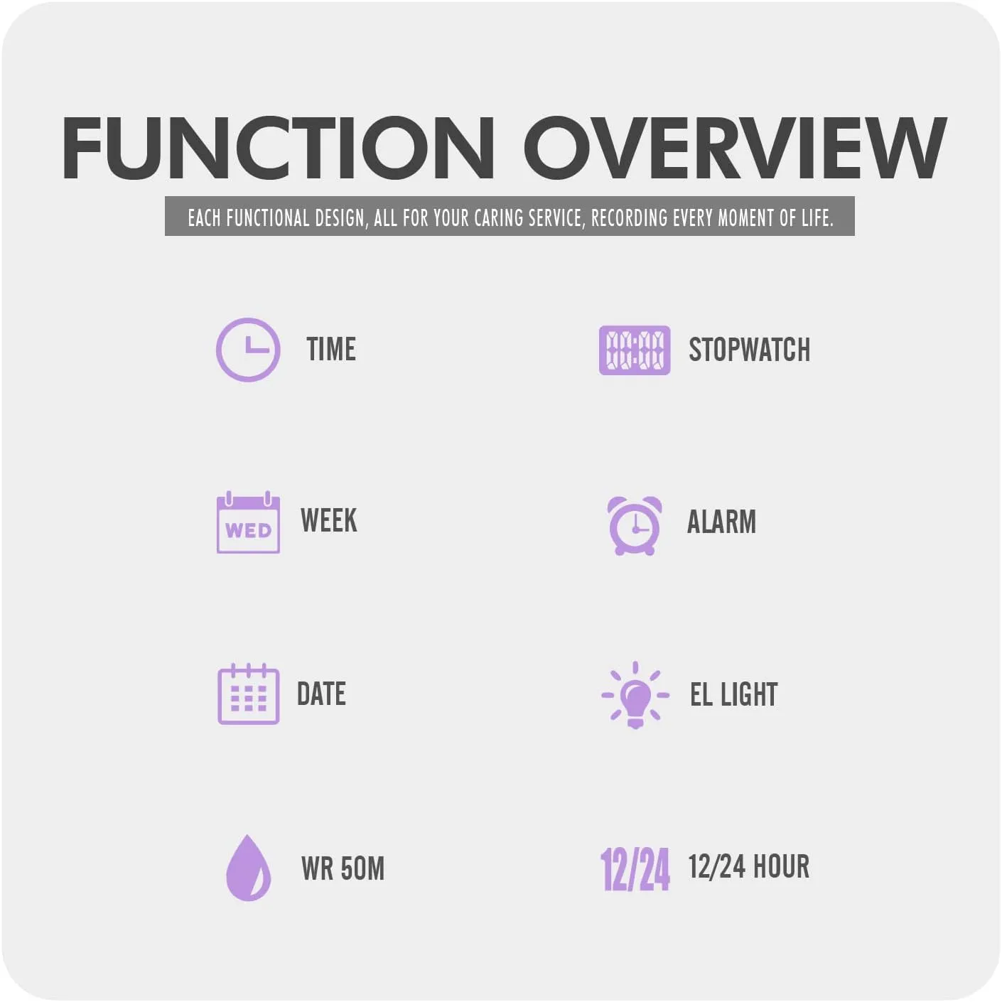 Army Wrist Watch FANMIS Unisex Digital Sports Multi-Function Watch Military Outdoor Sports Watch feathery statement notwithstanding submarine LED Stopwatch Electronic Waterproof Watches Tactical 