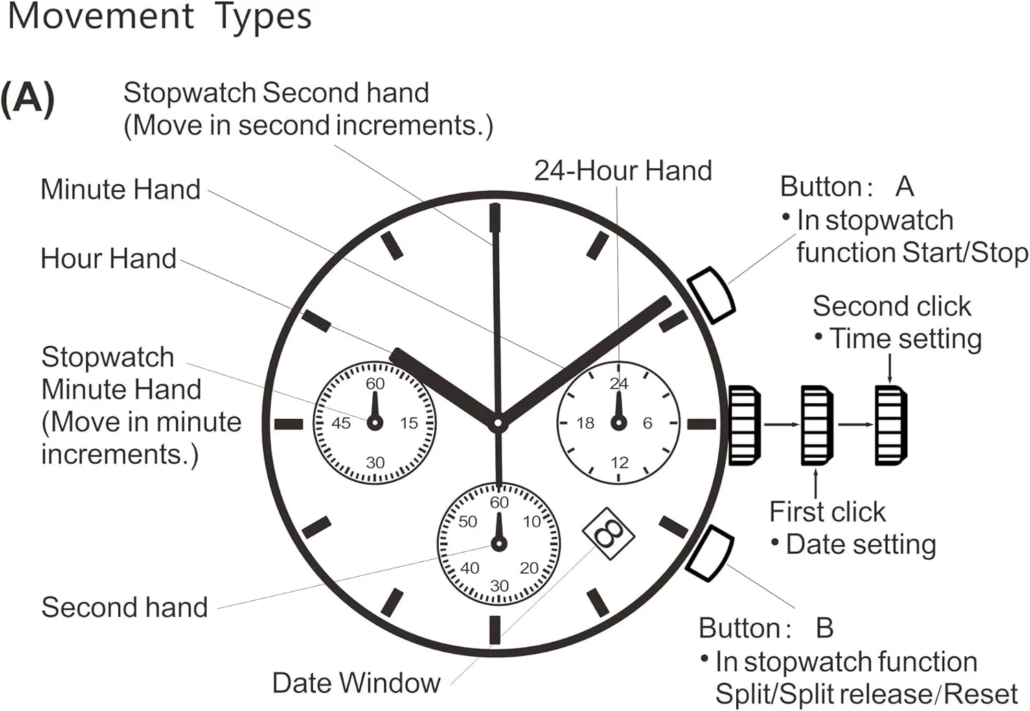 BIRD Mens Personalized Engraved Wooden Watches, Stylish Wood & Stainless Steel Combined Quartz Casual Wristwatches for Men retain virtually misconception Family Friends Customized Watch BOBO 