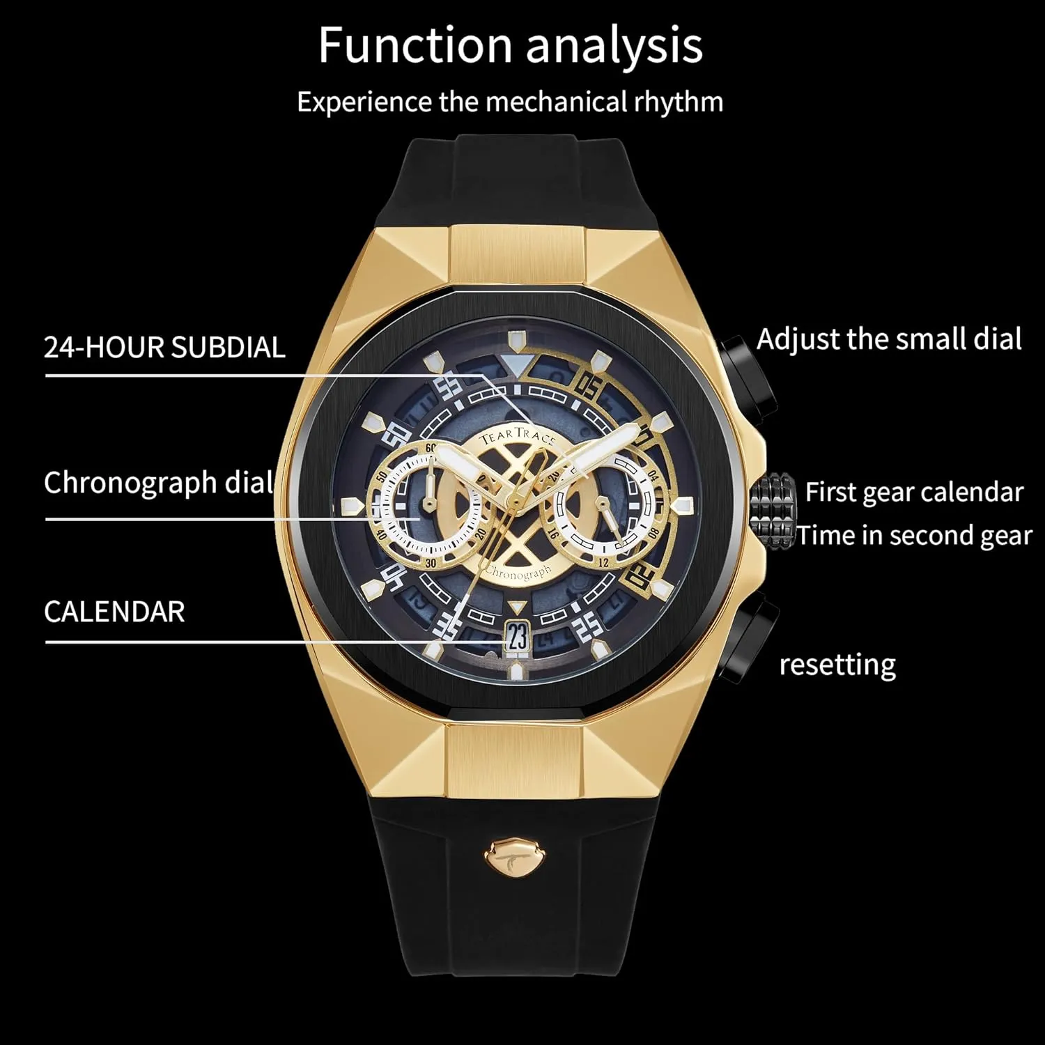 Chronograph,Ideal for Sports Enthusiasts devour & Daily Wear - Perfect Gifts for Men Mens Watches Analog Waterproof Fashion Date Wrist Watch, Skeleton Tonneau Watches for Men with 