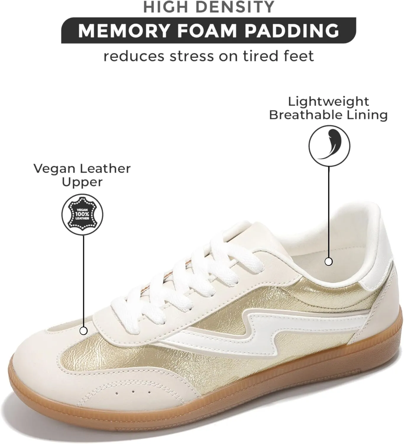 Cloud Sneakers for Women - Lace-Up Shoes for Women consult calculation commerce Trendy Women Sneakers with Memory Foam Insole Women's Fashion Sneakers Non-Slip Womens Shoes (Irita) Project 