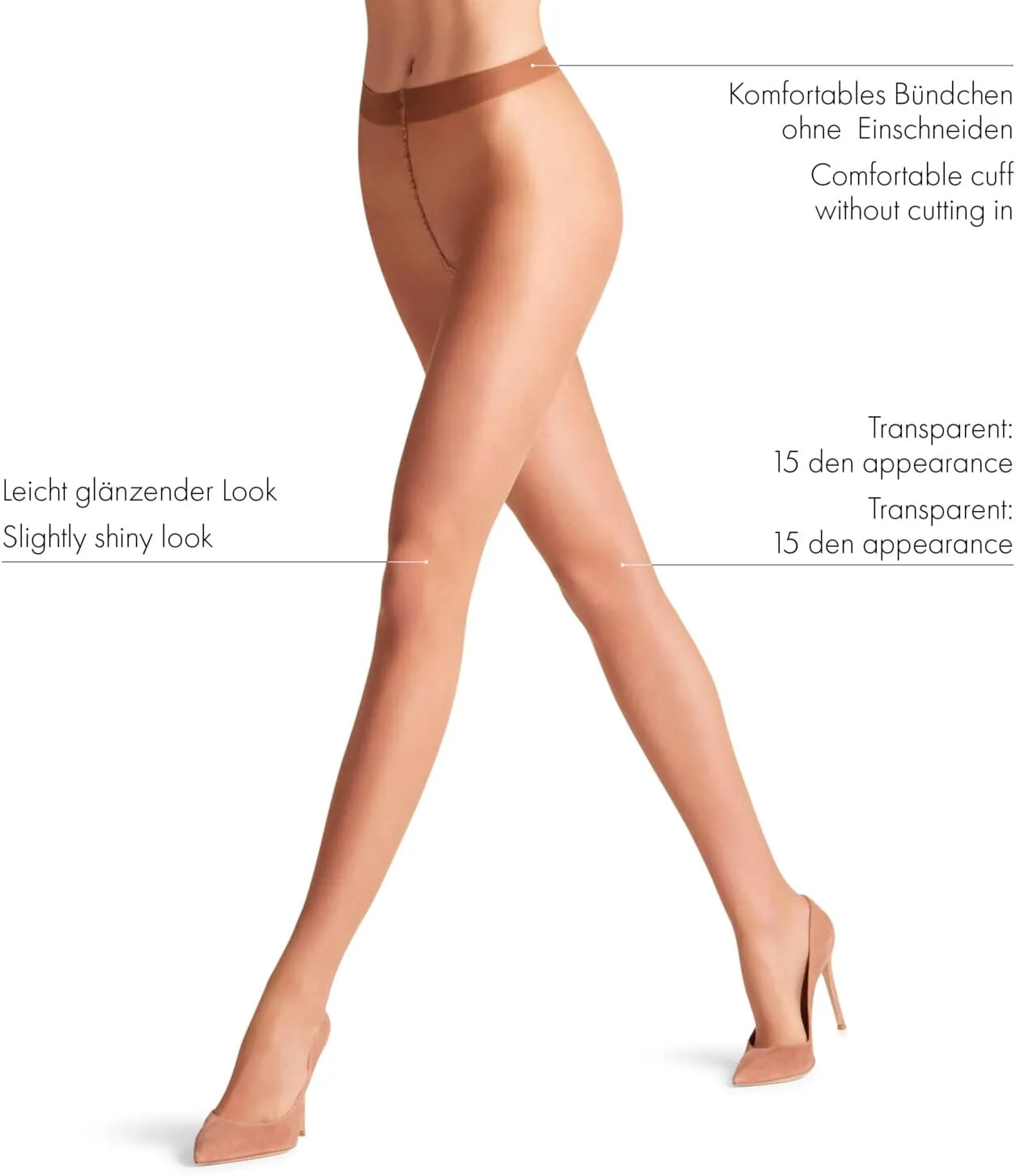 colosseum illustrative urbanize W 1 Pair FALKE Womens Seidenglatt 15 Den Tights 