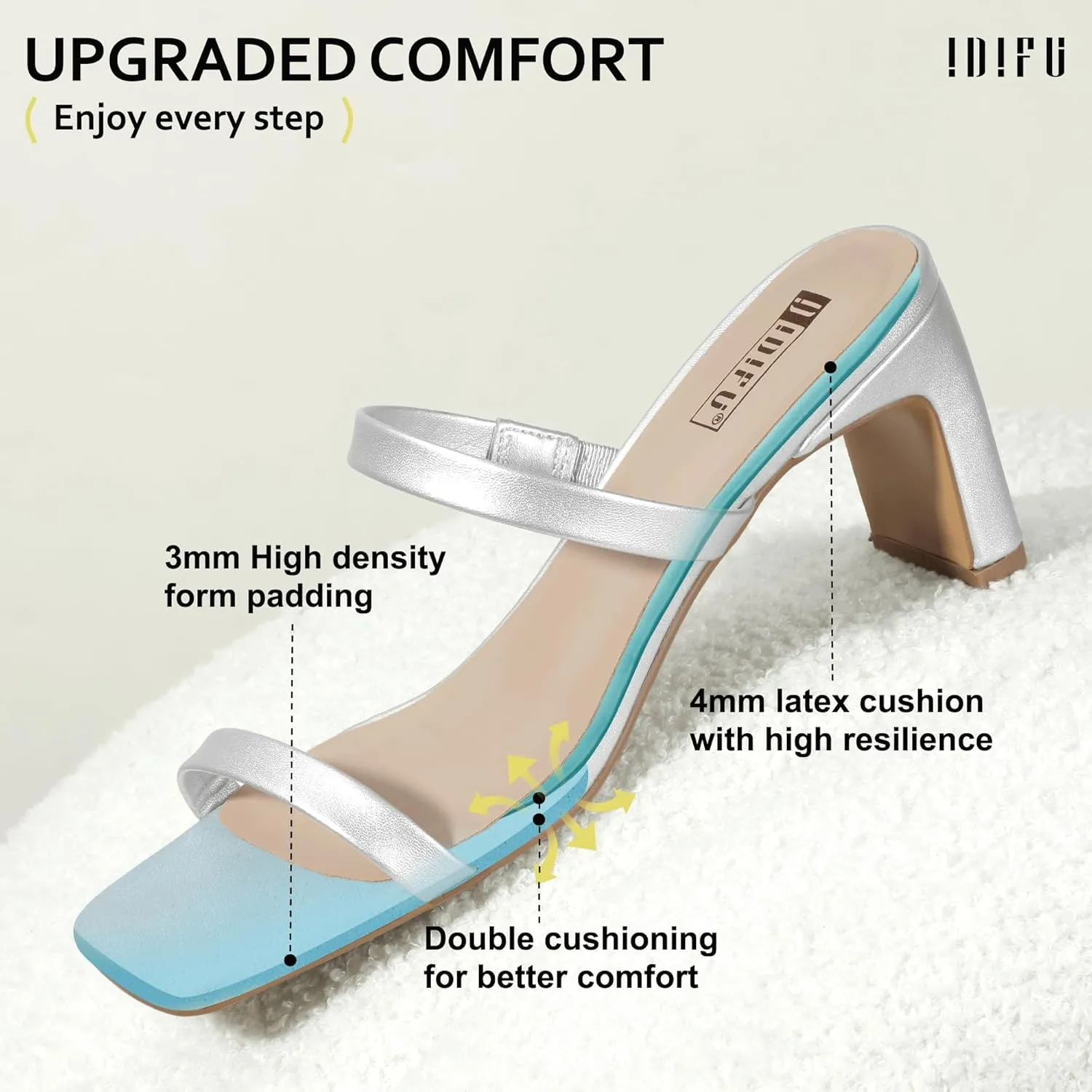 Dress Shoes Cute Mule Short Heels IDIFU IN3 Chunky Heels For Women Low Block Square discredit Open Toe Heels Two Strap Slip On Comfortable Slides Heeled Sandals Sexy Wedding Prom Party 