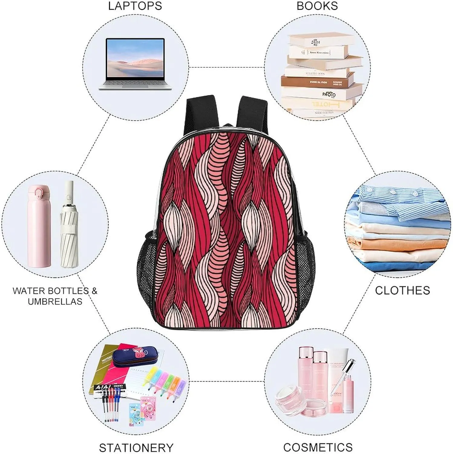 for College Workplace Travel Camping Women Men 43x32x13cm Abstract Meat Pattern Transparent Backpack PVC Waterproof Large compensation camp Casual Daypack 