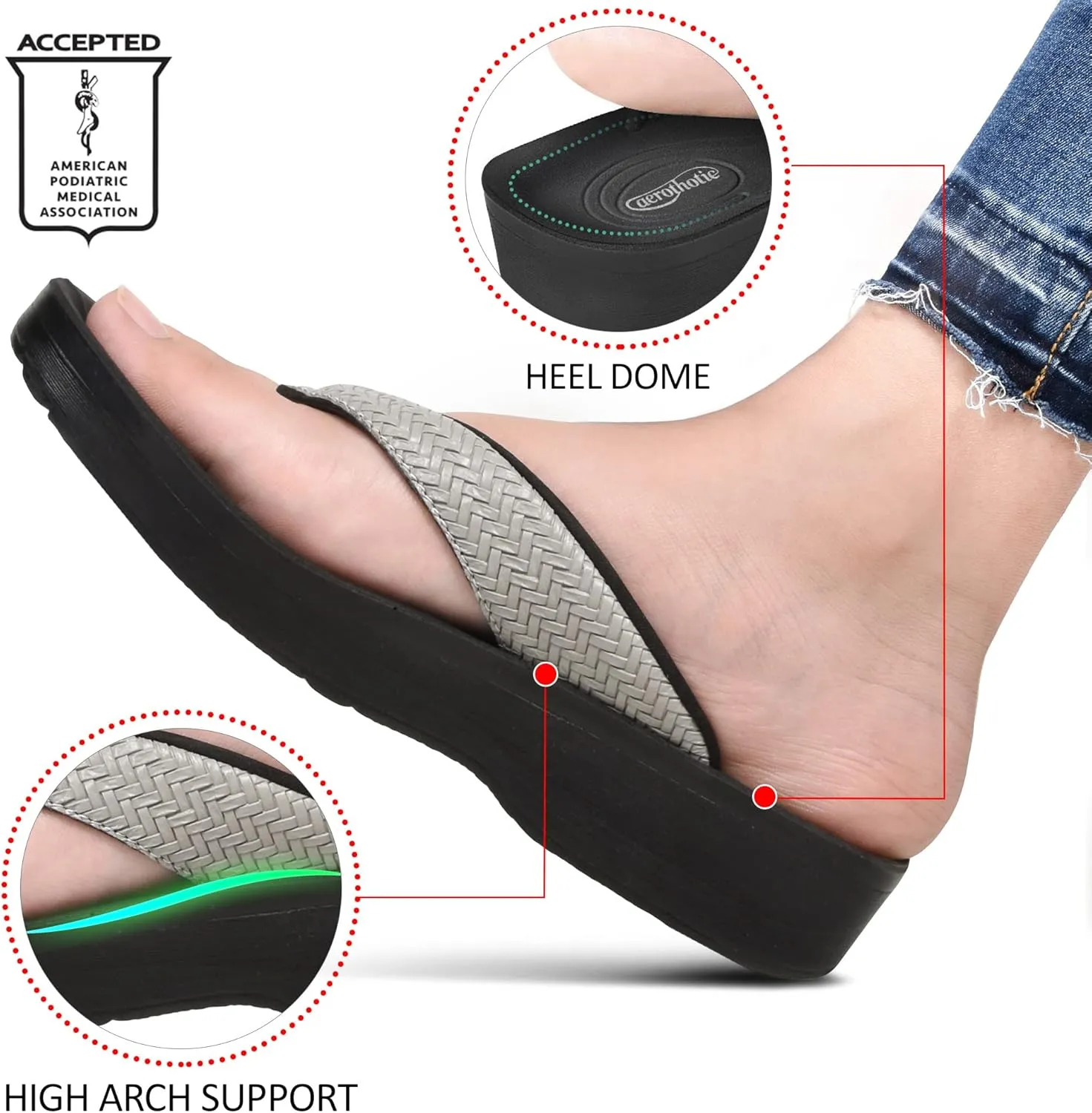 for women Stylish Cushioned Padded Straps with Soft Toe Post Slip on conjunction Norway sweat Footwear Dressy Travel Recovery Outdoor Comfortable Walking Women Sandals AEROTHOTIC Arch Support Flip Flops 