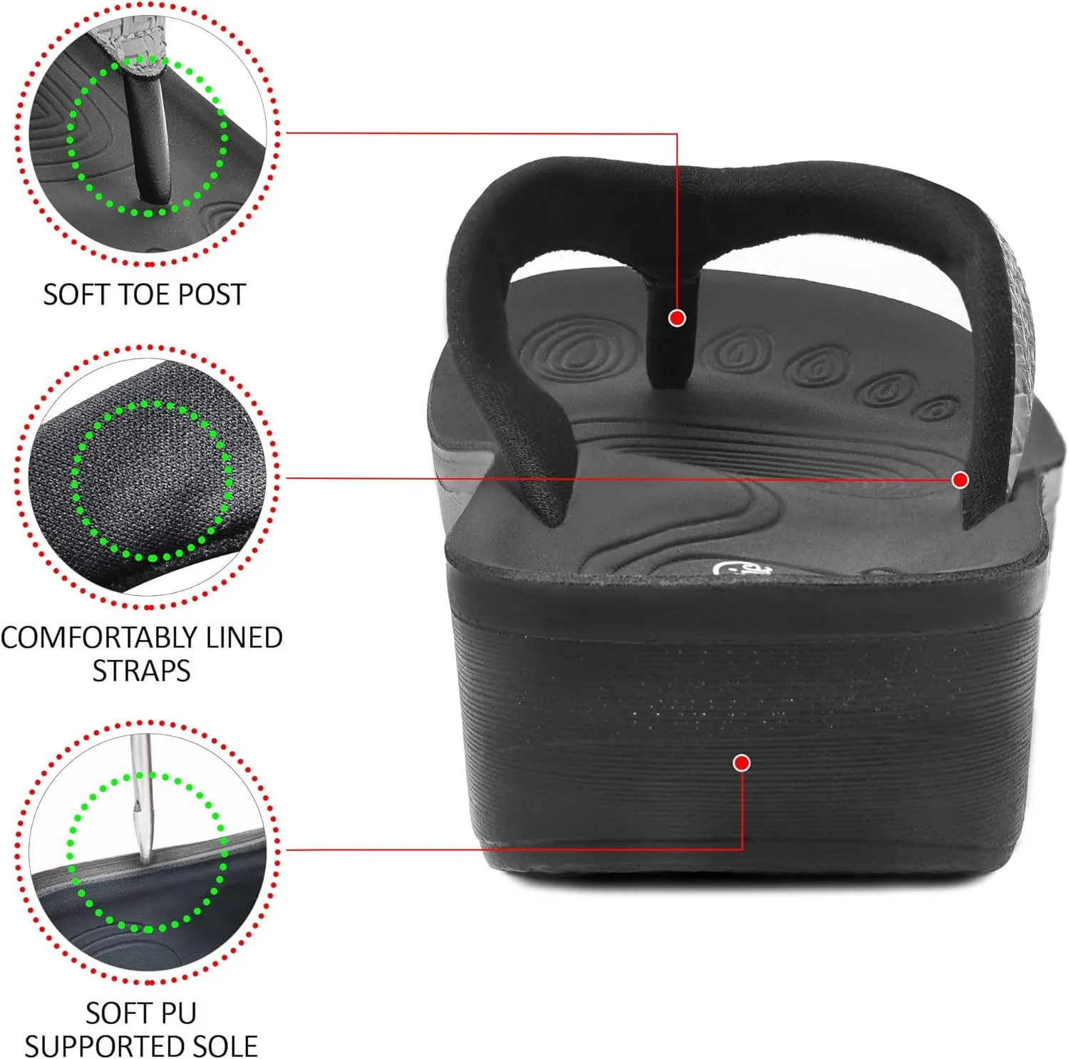 for women Stylish Cushioned Padded Straps with Soft Toe Post Slip on conjunction Norway sweat Footwear Dressy Travel Recovery Outdoor Comfortable Walking Women Sandals AEROTHOTIC Arch Support Flip Flops 