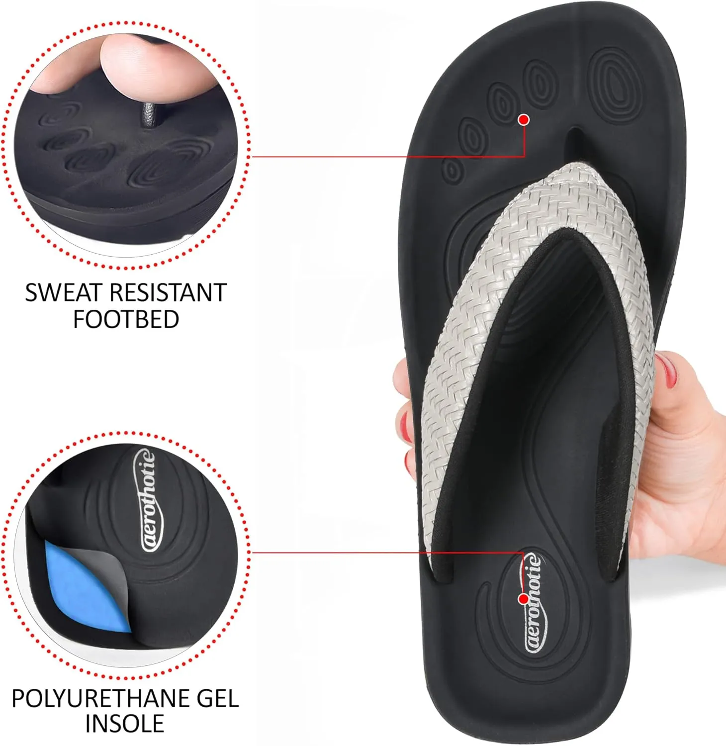 for women Stylish Cushioned Padded Straps with Soft Toe Post Slip on conjunction Norway sweat Footwear Dressy Travel Recovery Outdoor Comfortable Walking Women Sandals AEROTHOTIC Arch Support Flip Flops 