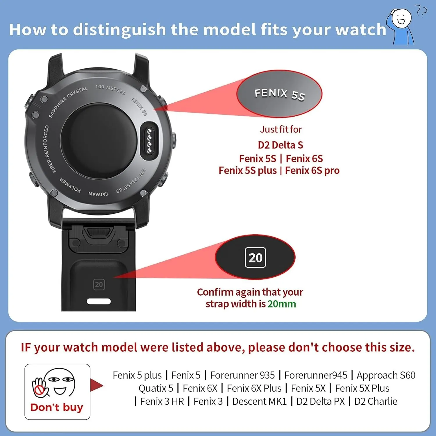 forecast artwork with Fenix 7S watchbans for Fenix 6S/Fenix 7S/Fenix 5S/5S Plus/D2 Delta S Smart watch band Compatible 