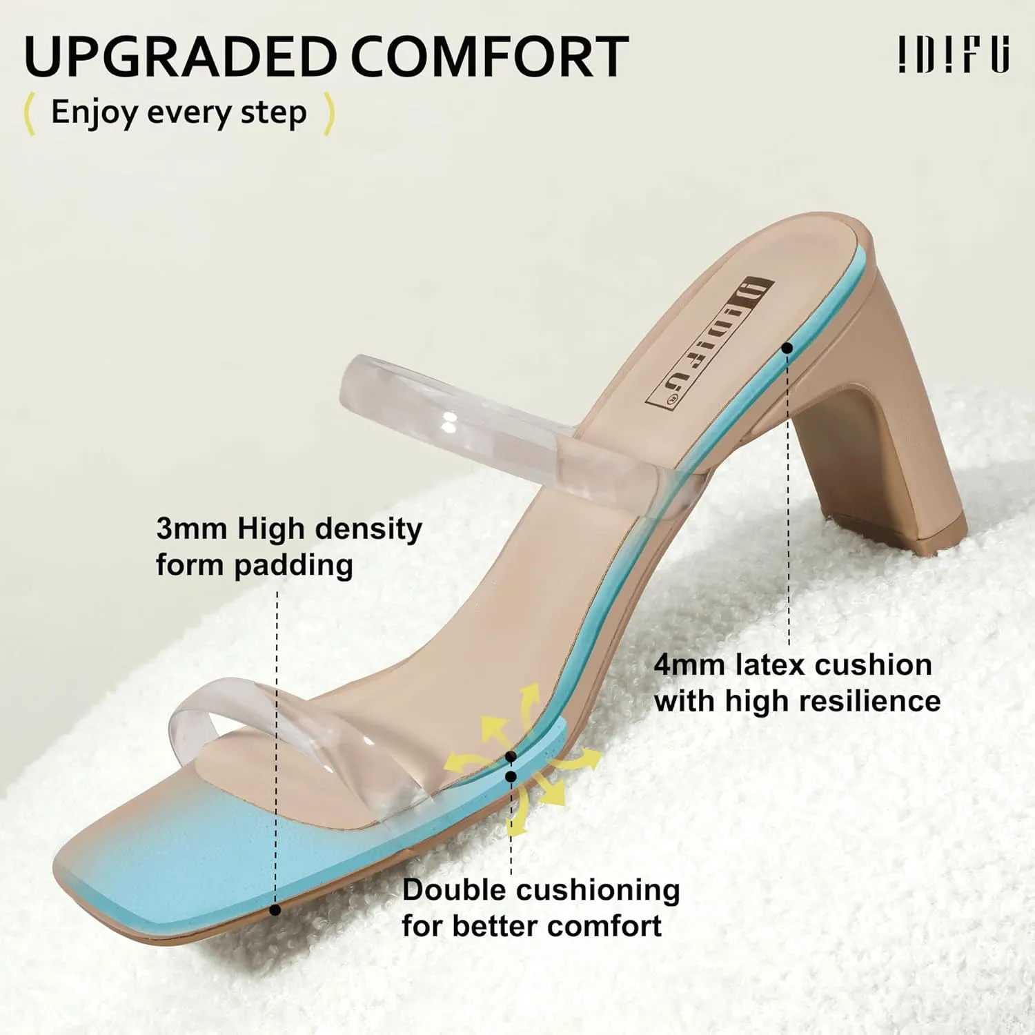 Heels For Women Low Block Square Open Toe Heels right critical Two Strap Slip On Comfortable Slides Heeled Sandals Sexy Wedding Prom Party Dress Shoes Cute Mule Short Heels IDIFU IN3 Chunky 
