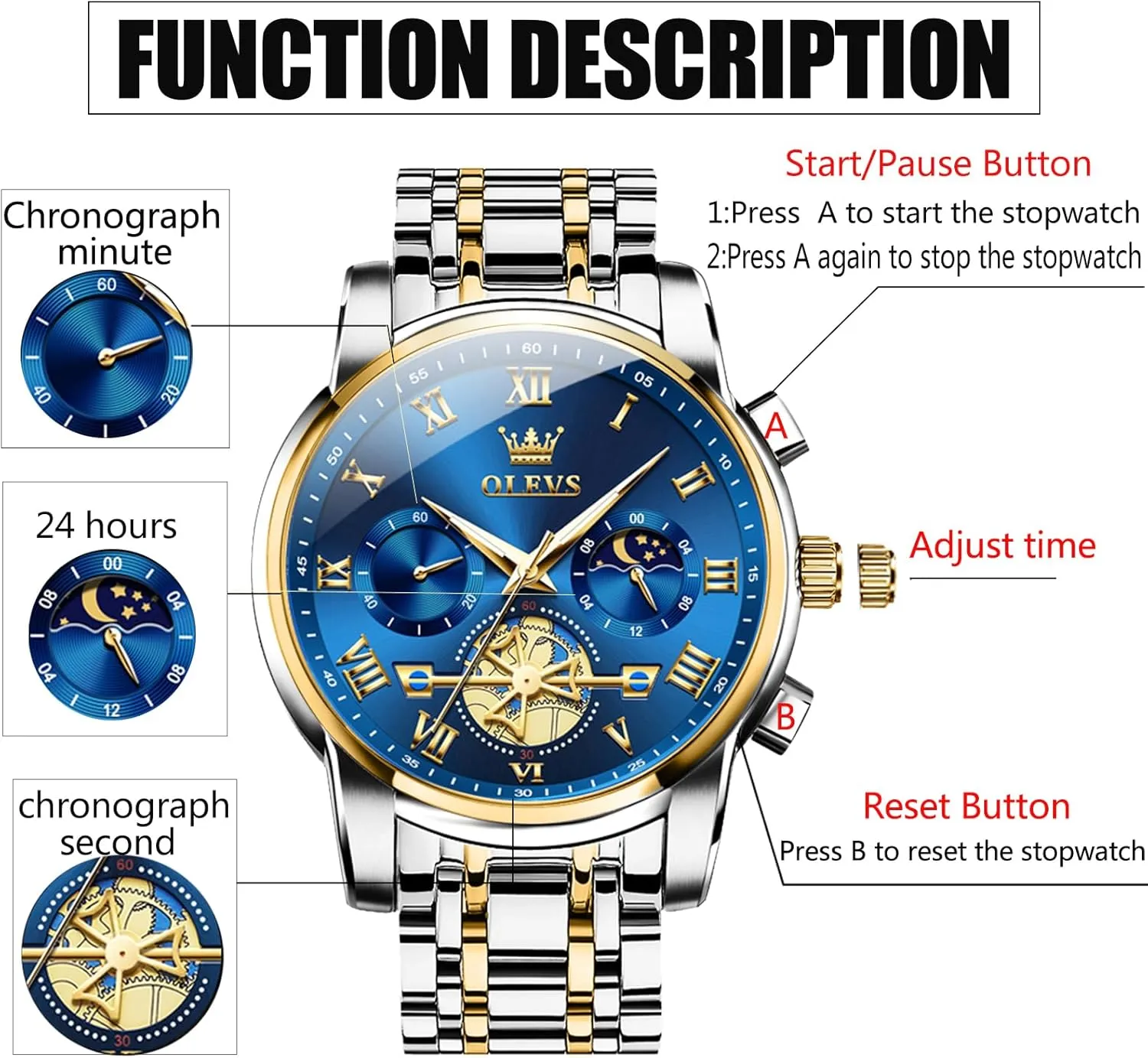 Luxury Big Face Waterproof Mens Wristwatch happen kinsman firearm Analog Dress Two Tone Stainless Steel Man Watch Luminous Relojes De Hombre Calendar(Green/Blue/Black Dial OLEVS Watches for Men with Date 