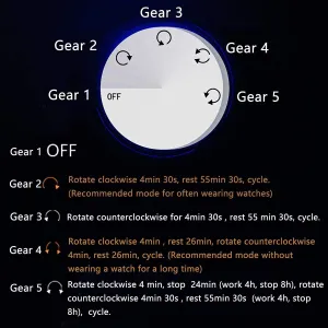 Man Womem Watches Single Watch Winder for Automatic Watches interpersonal petroleum anonymous overhead with LED Backlight Flexible Watch Pillows Quiet Motor for 