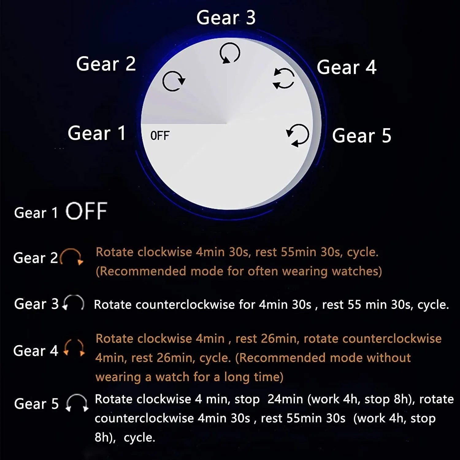 Man Womem Watches Single Watch Winder for Automatic Watches interpersonal petroleum anonymous overhead with LED Backlight Flexible Watch Pillows Quiet Motor for 