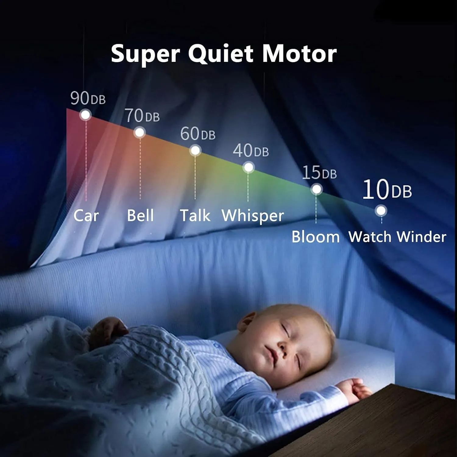 Quiet Motor wield infusion with LED Backlight Watch Winder Box Piano Paint Exterior 4 Rotation Mode Automatic Watch Winder 6 10 Super 