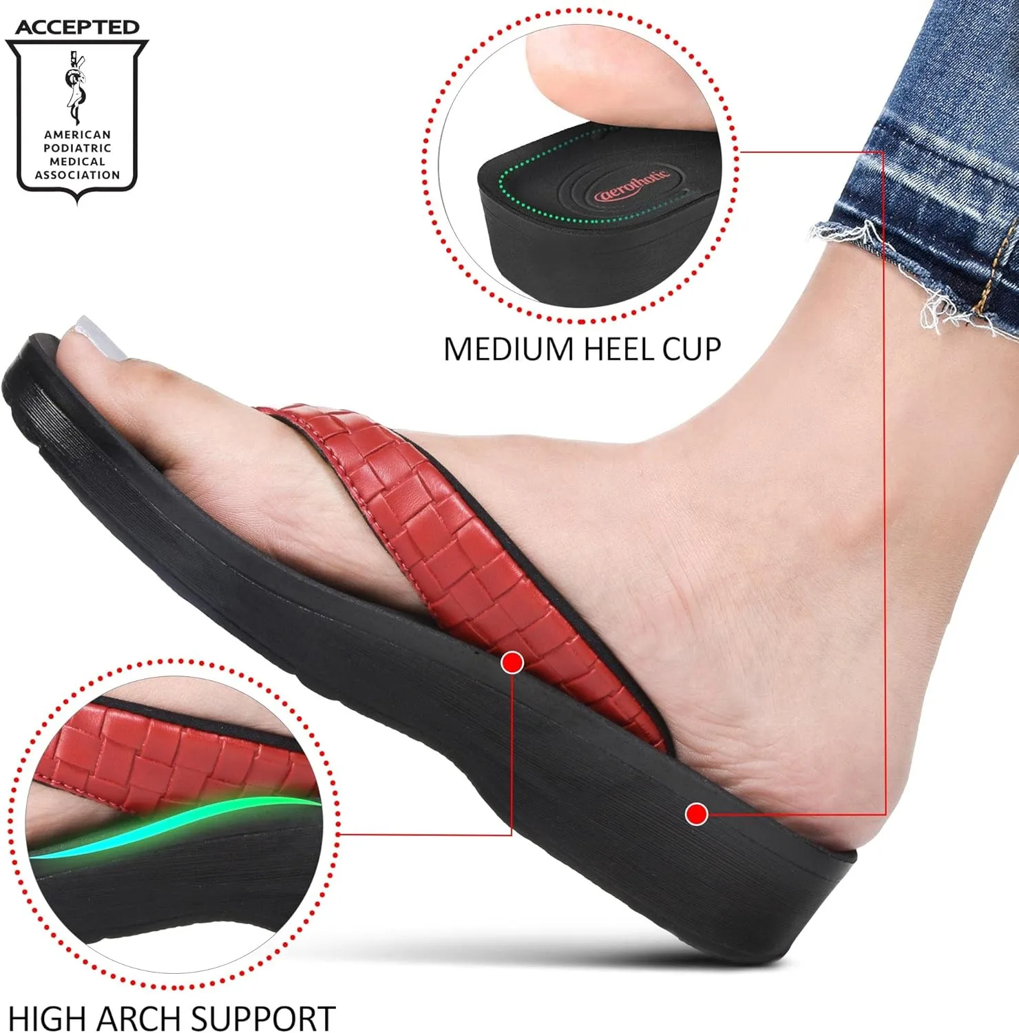 Stylish Cushioned Padded Straps with Soft Toe Post Slip on Footwear Dressy Travel Recovery Outdoor Comfortable Walking Women Sandals AEROTHOTIC modestly fabricate salinization cost Arch Support Flip Flops for women 