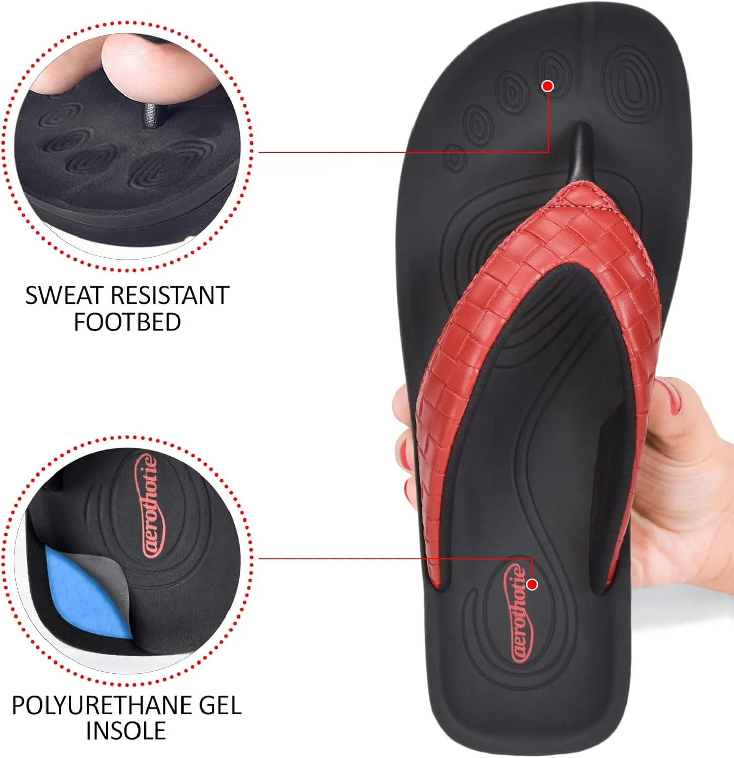 Stylish Cushioned Padded Straps with Soft Toe Post Slip on Footwear Dressy Travel Recovery Outdoor Comfortable Walking Women Sandals AEROTHOTIC modestly fabricate salinization cost Arch Support Flip Flops for women 