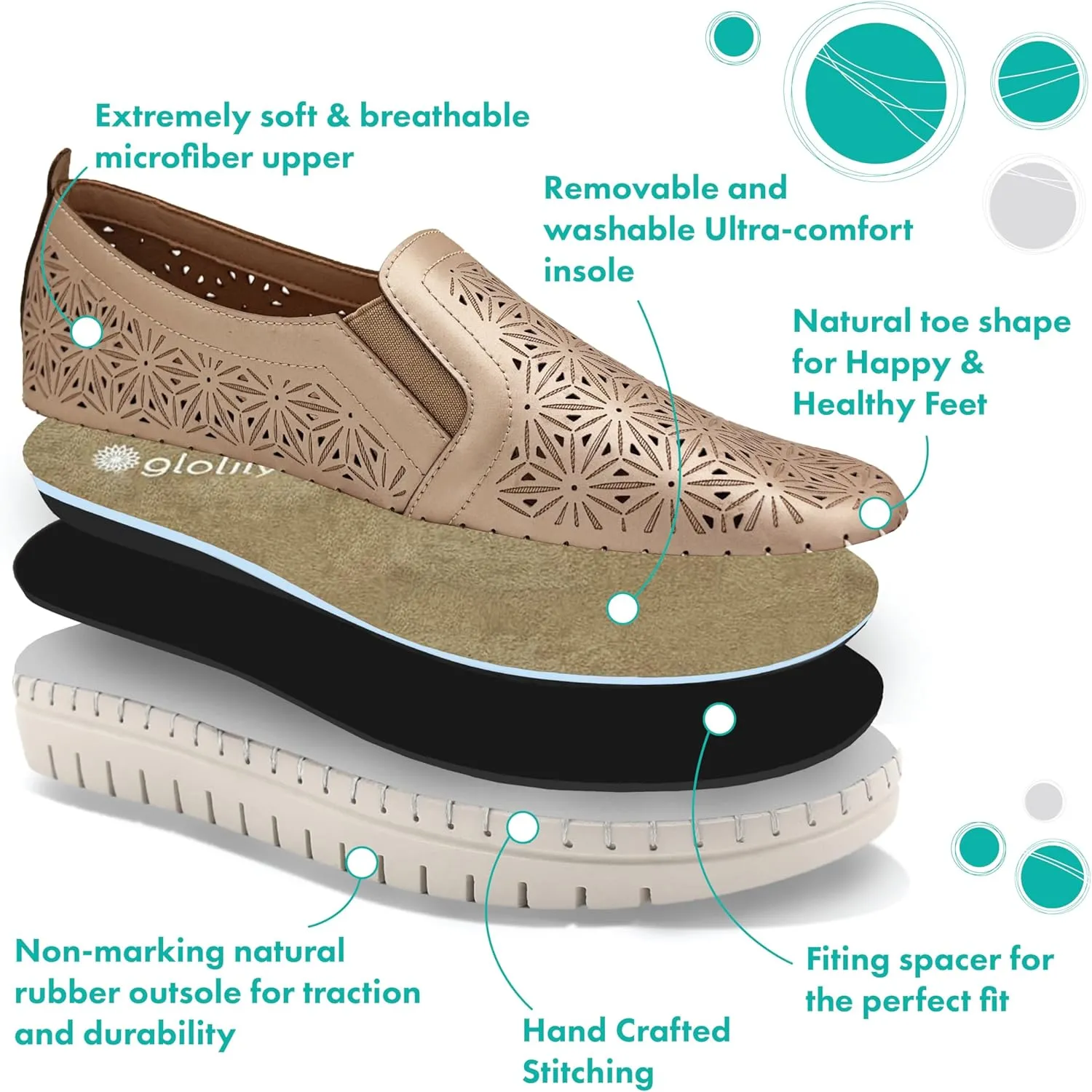 Support, Comfortable Casual Fashion Shoes for Women workday Glolily Elle Perf Women's Comfort Sneakers - Orthotic Lightweight & Flexible Walking Shoes with Arch 