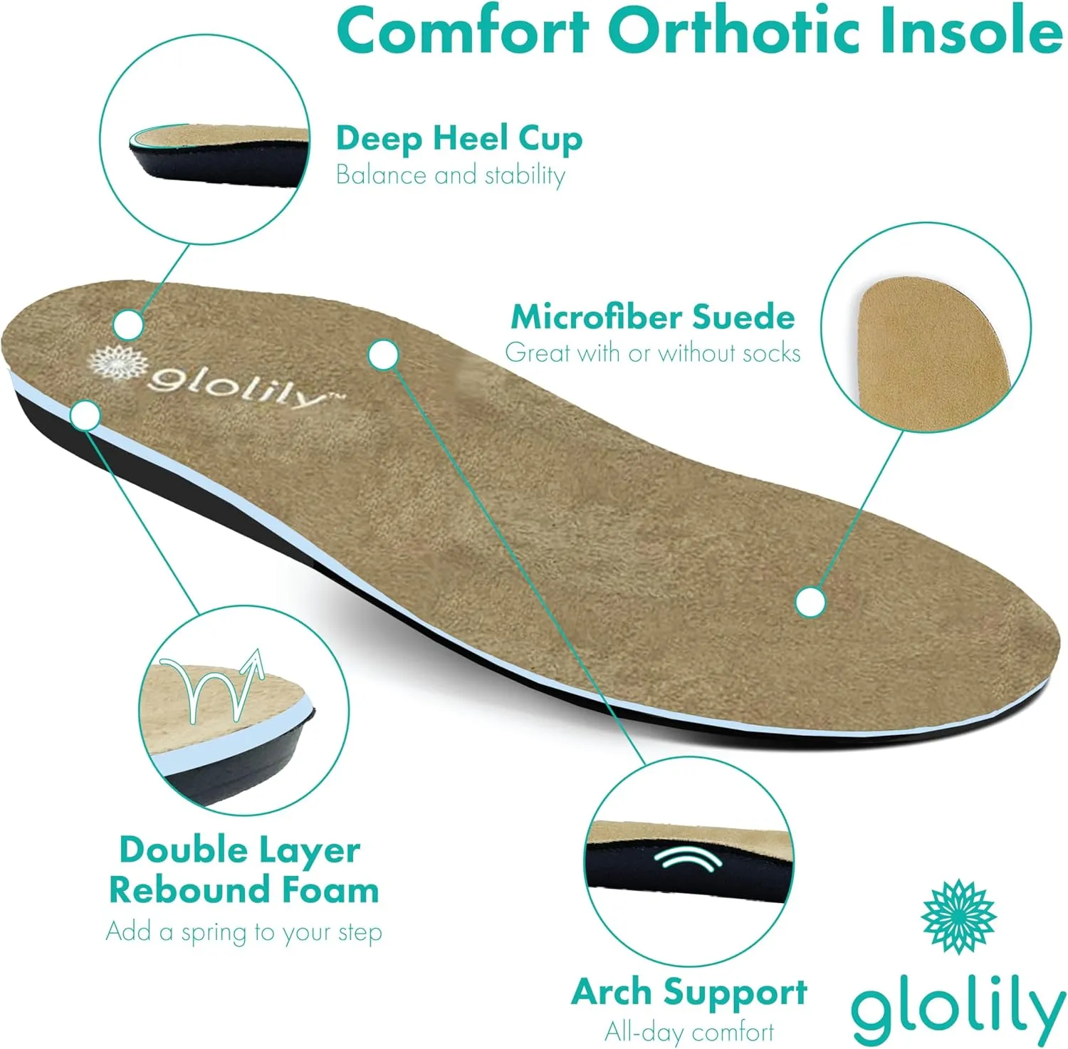 Support, Comfortable Casual Fashion Shoes for Women workday Glolily Elle Perf Women's Comfort Sneakers - Orthotic Lightweight & Flexible Walking Shoes with Arch 