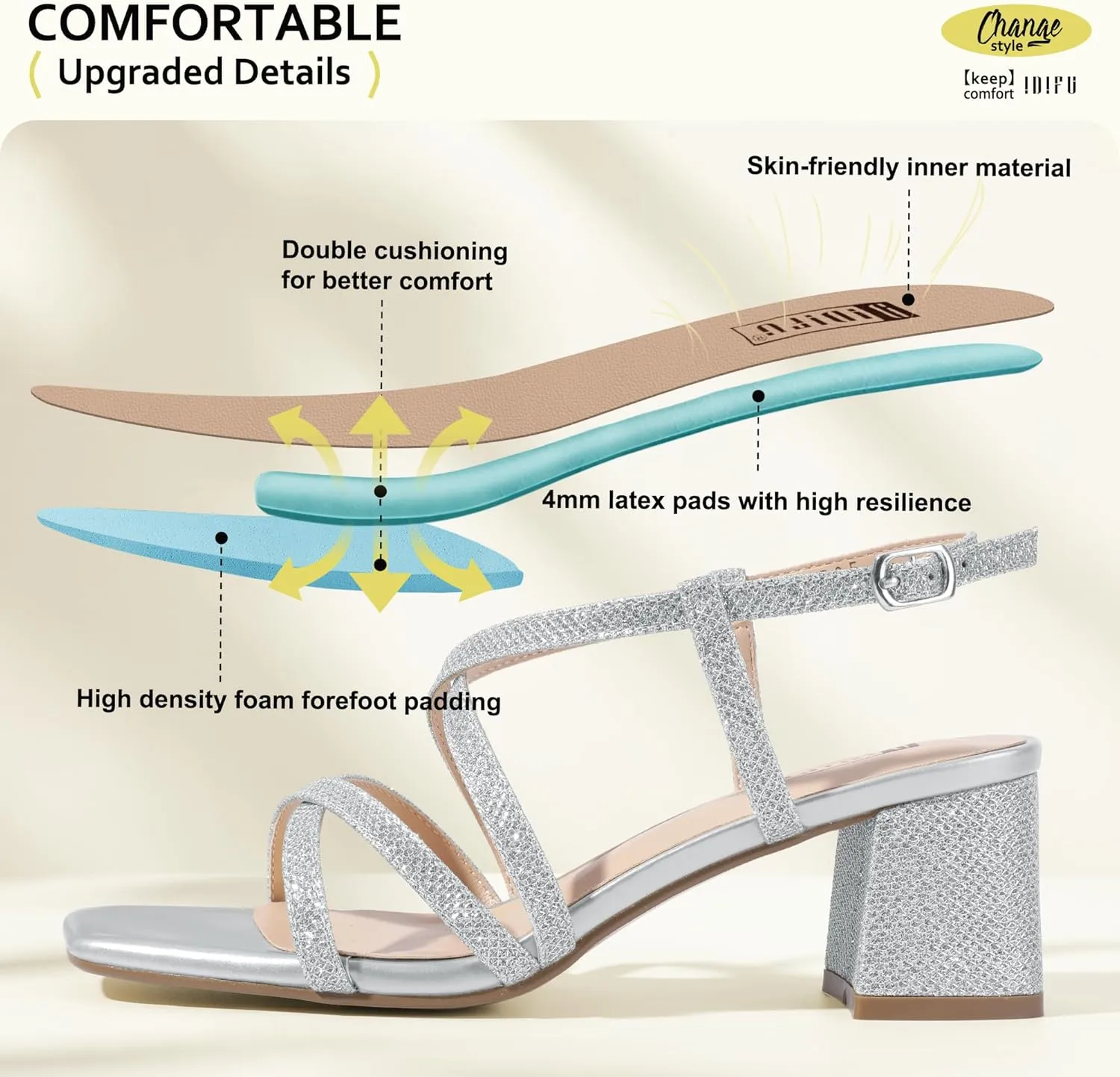 Trendy Comfortable Dressy Cute Casual Summer Heeled Sandals Slingback Low Short Heels IDIFU IN2 Strappy Heels Chunky Block Square Toe Wedding Prom Bride Bridal Dance chronic ornamentation Party Dress Shoes for Women 