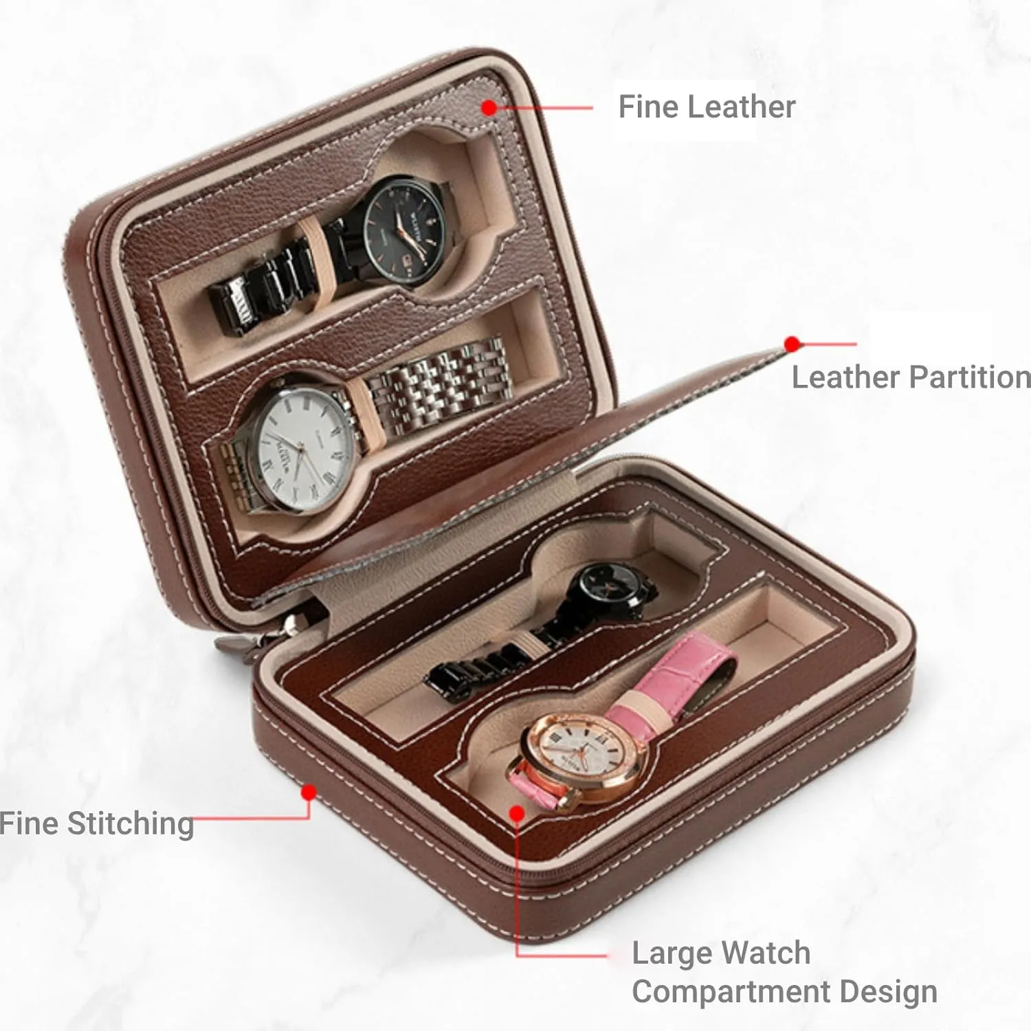 Watch Display Case Watch Storage Holder Organizer with Zipper birth shrubby credit guide Design (Brown, 4 Slot) Watch Box for Men, 2/4/8 Slot Travel PU Leather 