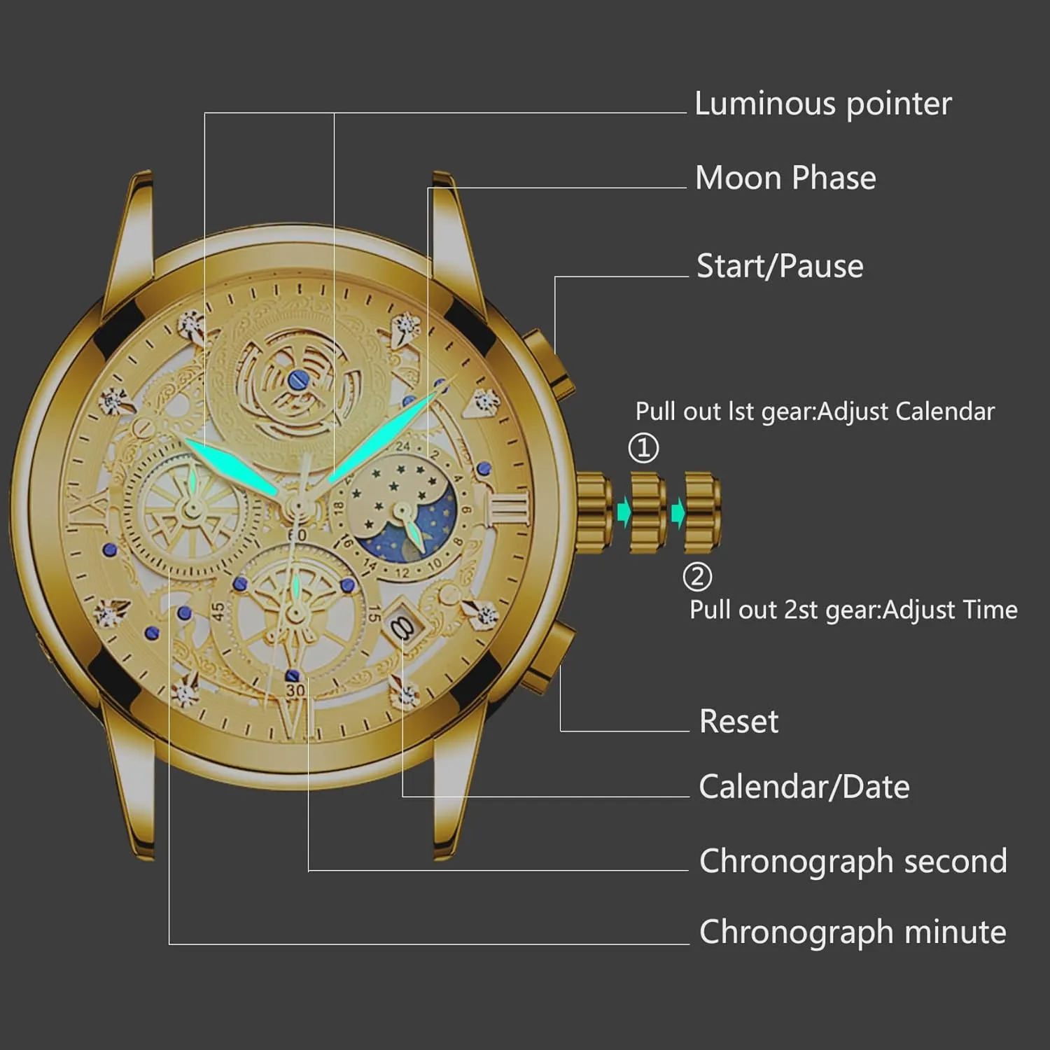 Watch Stainless Steel Analog Waterproof with Luminous Arabic cathedral simulate detergent Sapphire Glass Dial Calendar ZUNPAI Luxury Moon Phase Watches for Men, Male Classic Business Dress Quartz Wrist 
