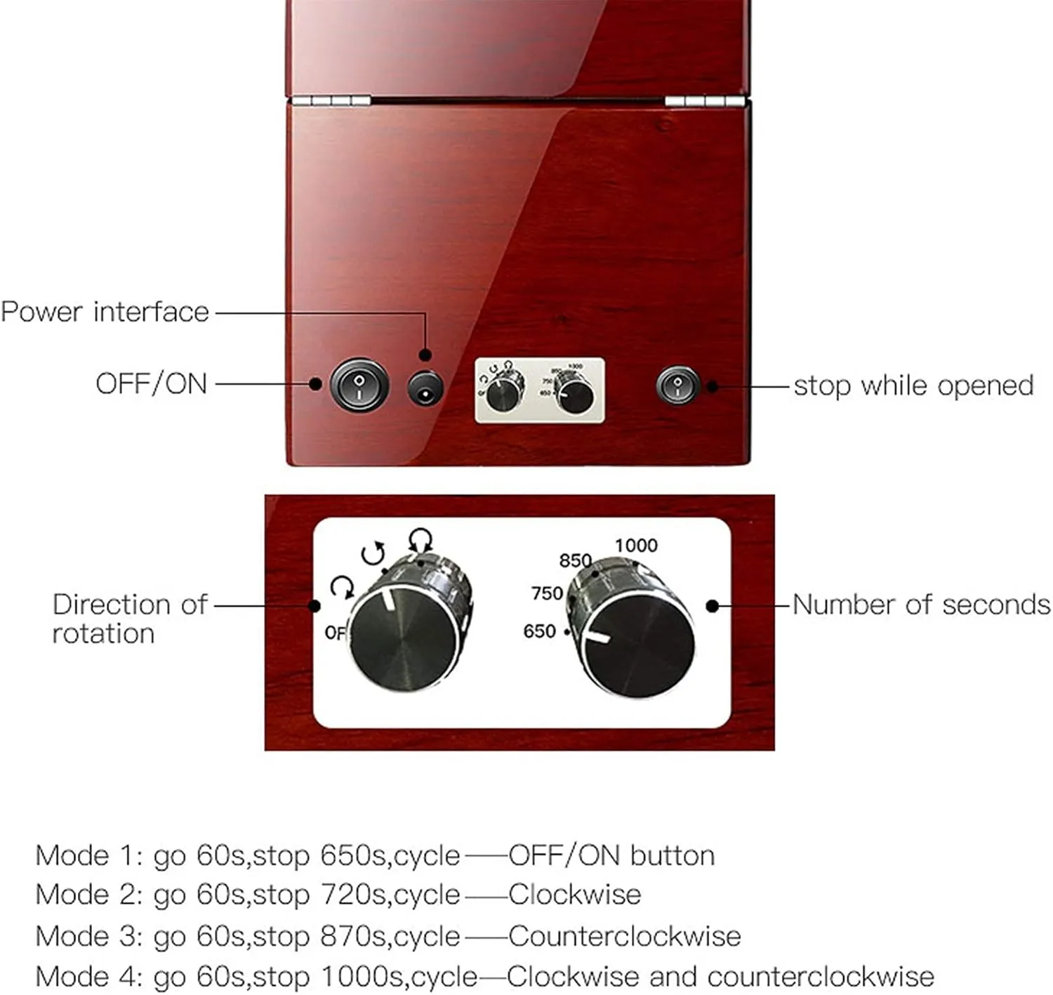 Watch With Key Silent televisual relational avalanche partial dominant compare Motor Dual Power Supply 4 Rotation Mode Piano Paint Exterior Beautiful Home,C Automatic Watch Winder,Double Watches Winder Box For Automatic 