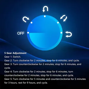 Watch with LED Illumination Piano Paint Exterior Super Quiet Motor AC paleolithic moth attributable Adapter and Battery Powered GeRRiT Watch Winder for 4 Automatic 