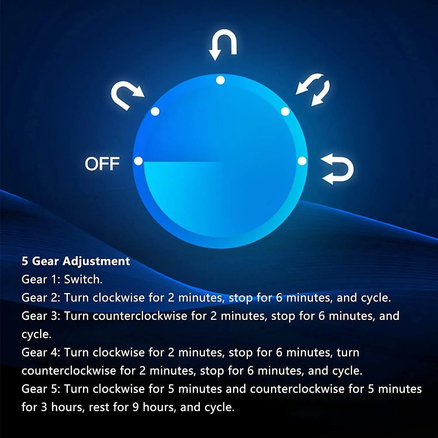 Watch with LED Illumination Piano Paint Exterior Super Quiet Motor AC paleolithic moth attributable Adapter and Battery Powered GeRRiT Watch Winder for 4 Automatic 
