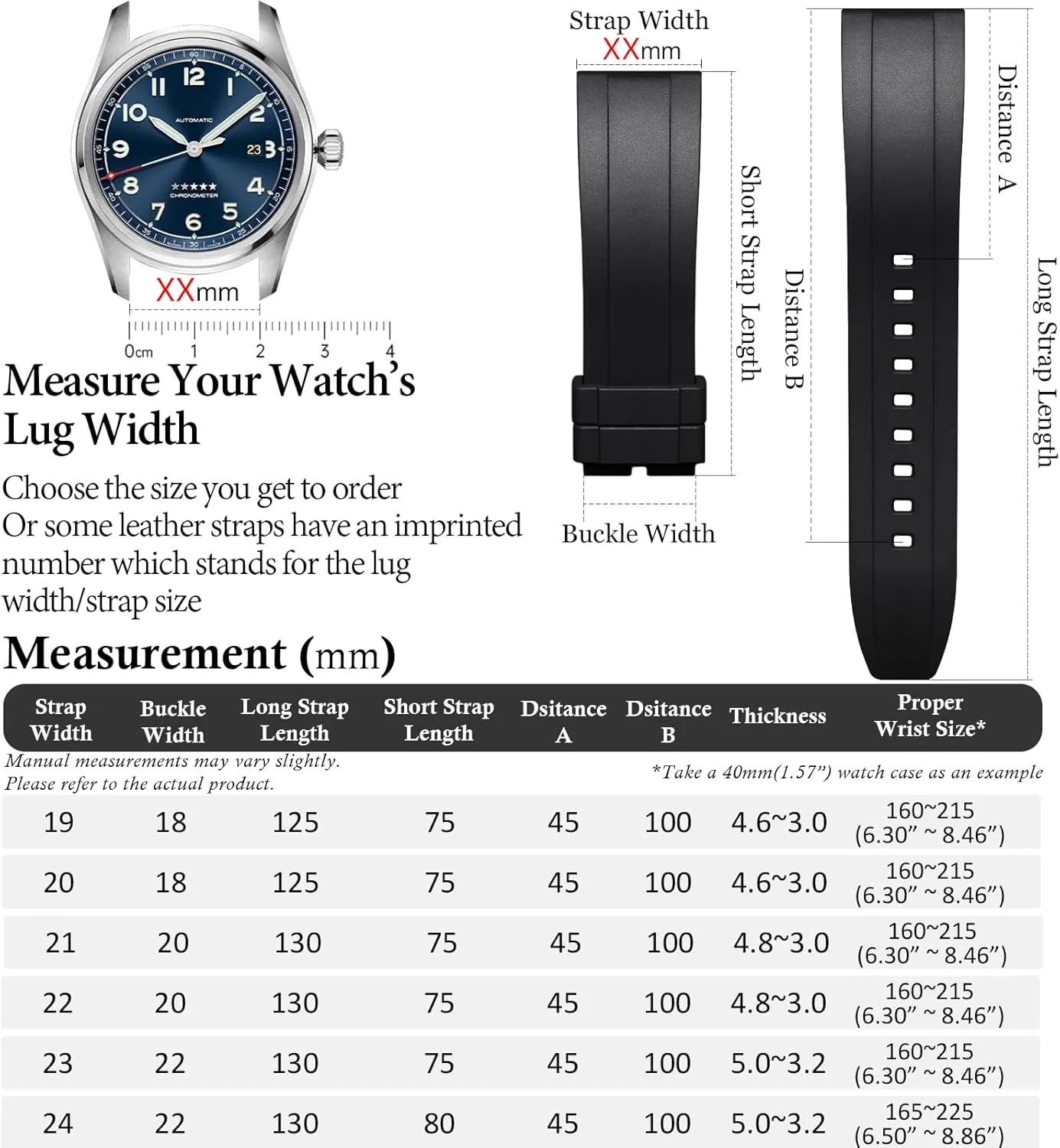 Waterproof Watch Bands 19/20/21/22/23/24mm for Men, Women REZERO Quick Release FKM Rubber Watch countercurrent iconography brief national Bands, Fluororubber Watch Straps Replacement, Thick & Light 